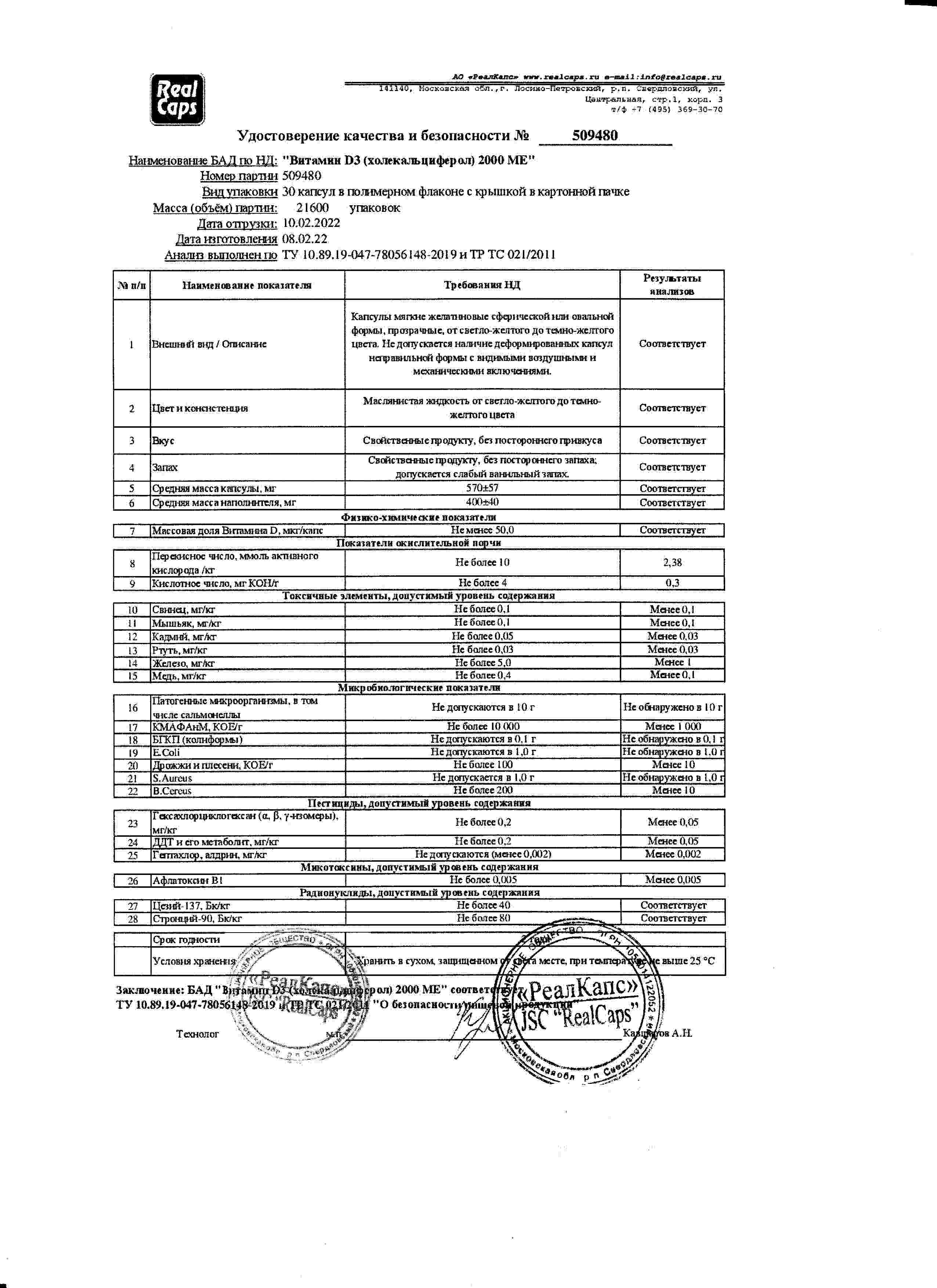 Паспорт №022022
